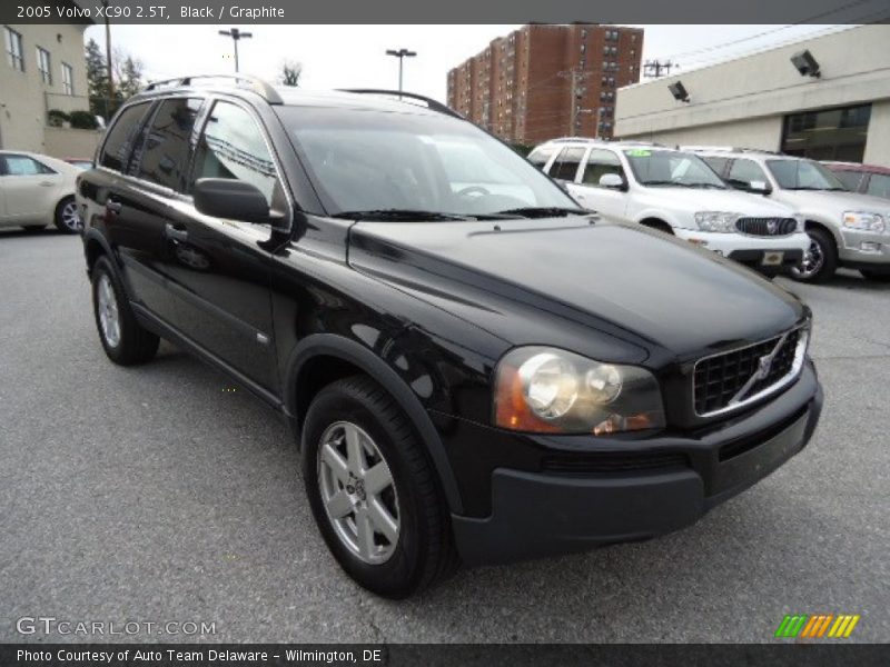 Black / Graphite 2005 Volvo XC90 2.5T
