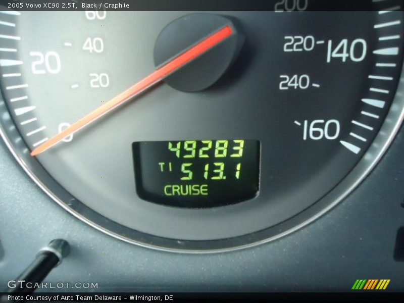 Black / Graphite 2005 Volvo XC90 2.5T