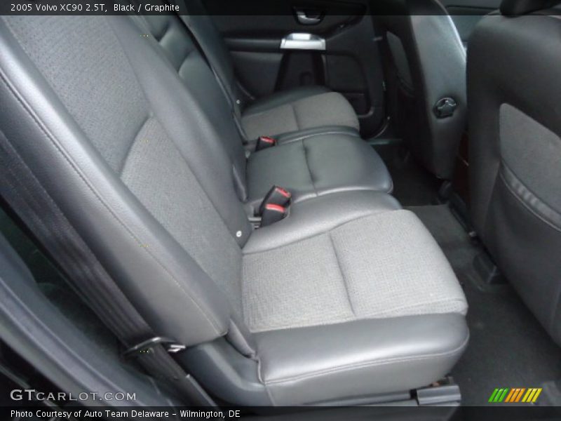 Black / Graphite 2005 Volvo XC90 2.5T