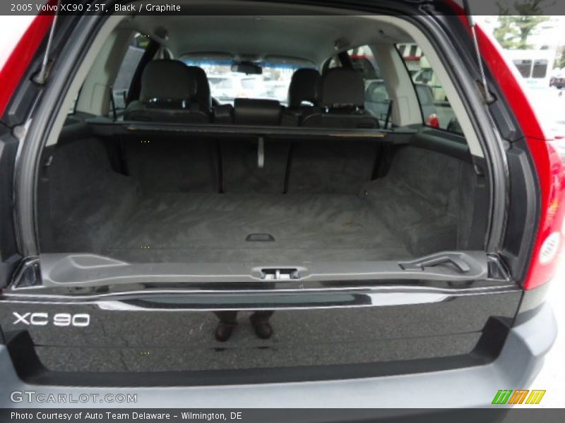 Black / Graphite 2005 Volvo XC90 2.5T