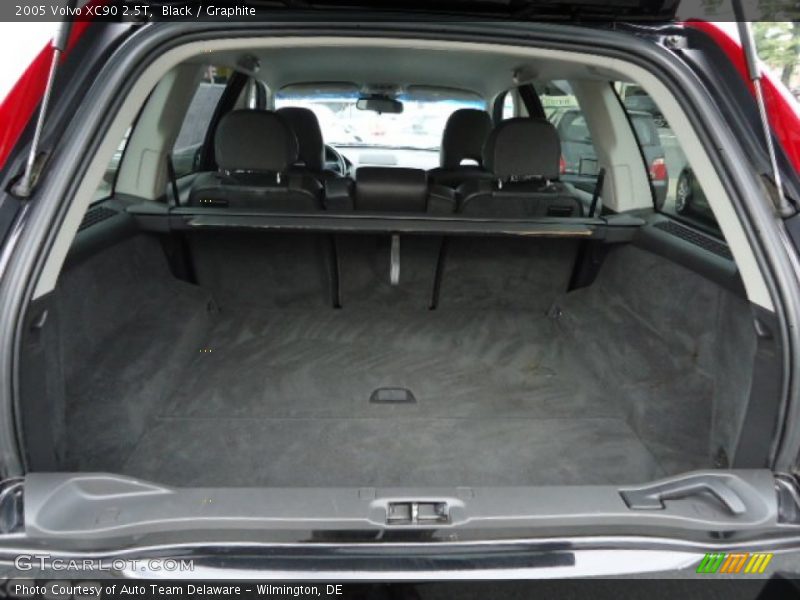 Black / Graphite 2005 Volvo XC90 2.5T