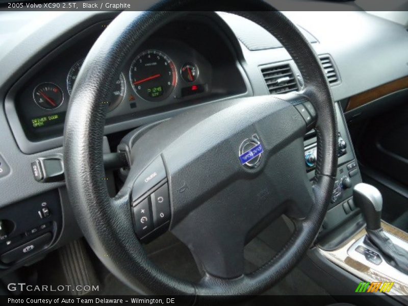 Black / Graphite 2005 Volvo XC90 2.5T