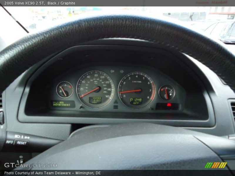 Black / Graphite 2005 Volvo XC90 2.5T