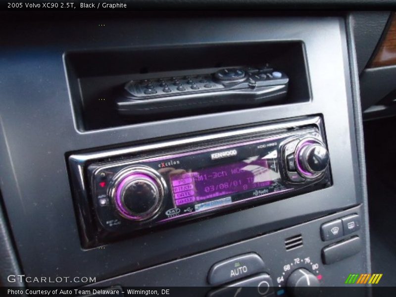 Black / Graphite 2005 Volvo XC90 2.5T