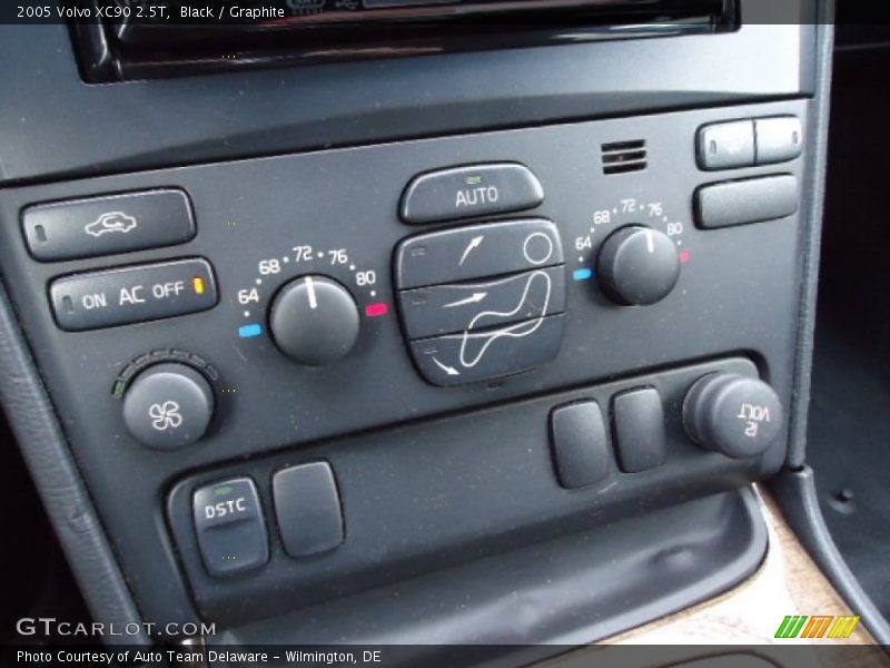 Black / Graphite 2005 Volvo XC90 2.5T