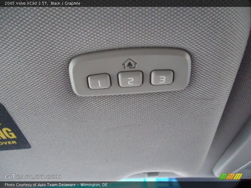 Black / Graphite 2005 Volvo XC90 2.5T