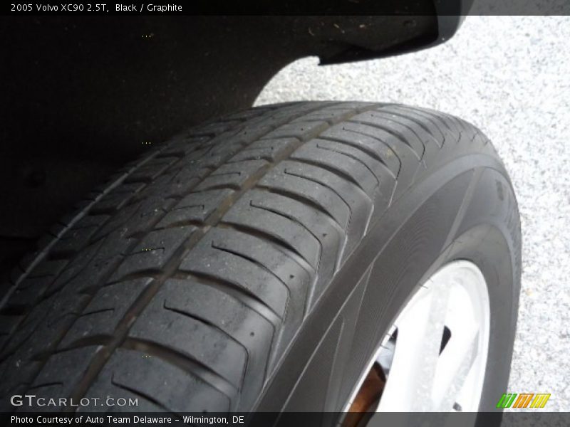 Black / Graphite 2005 Volvo XC90 2.5T