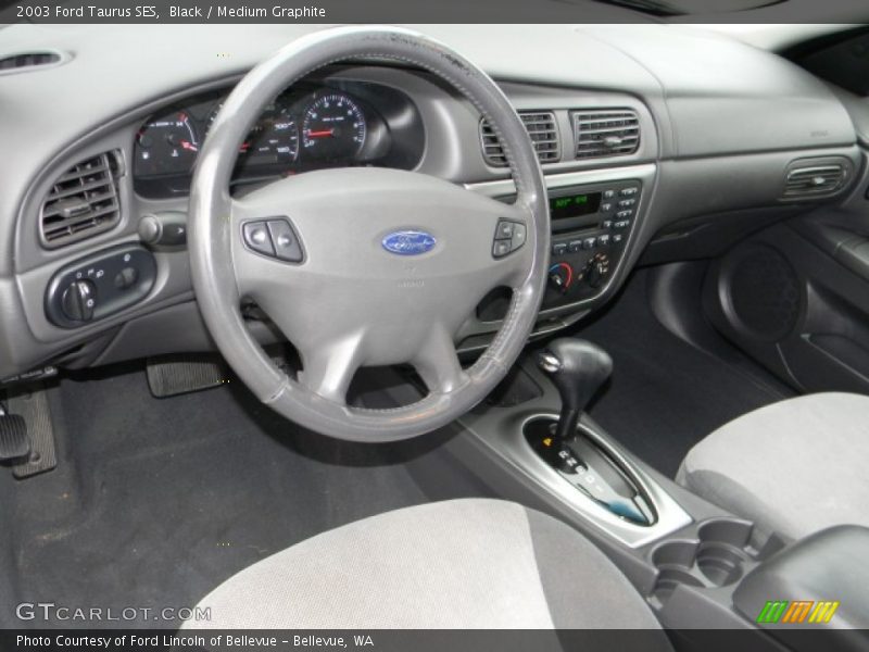 Dashboard of 2003 Taurus SES