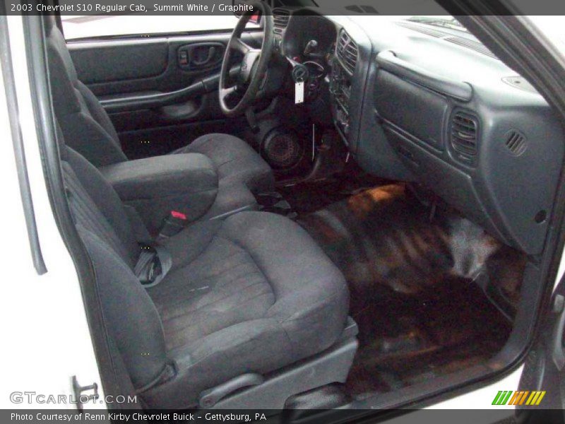 Summit White / Graphite 2003 Chevrolet S10 Regular Cab