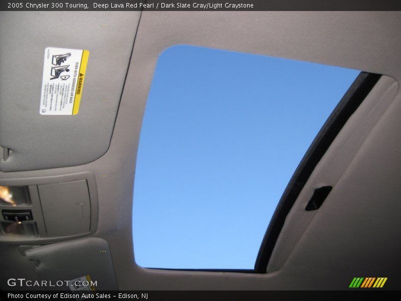 Deep Lava Red Pearl / Dark Slate Gray/Light Graystone 2005 Chrysler 300 Touring
