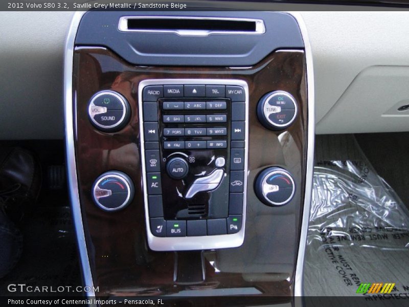 Controls of 2012 S80 3.2