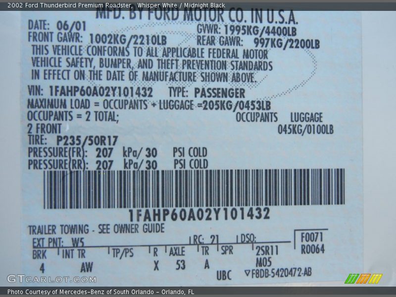 Whisper White / Midnight Black 2002 Ford Thunderbird Premium Roadster