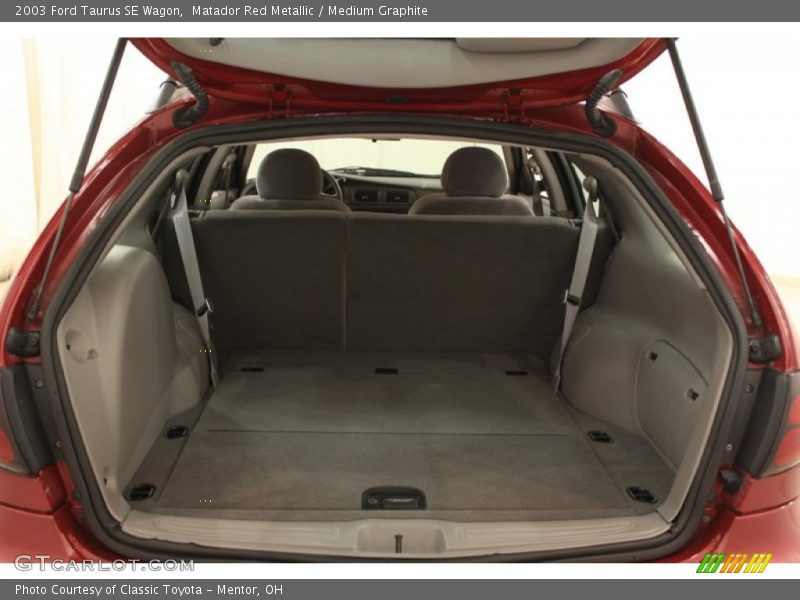  2003 Taurus SE Wagon Trunk