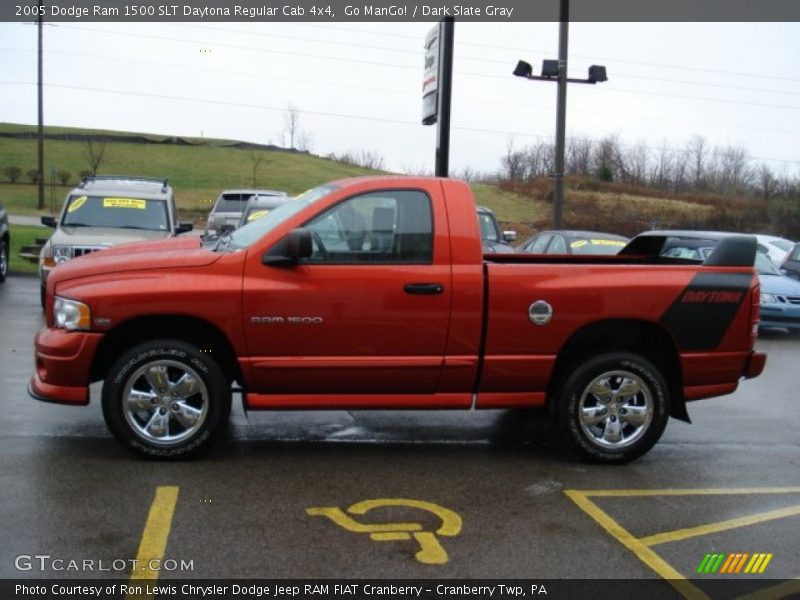 Go ManGo! / Dark Slate Gray 2005 Dodge Ram 1500 SLT Daytona Regular Cab 4x4