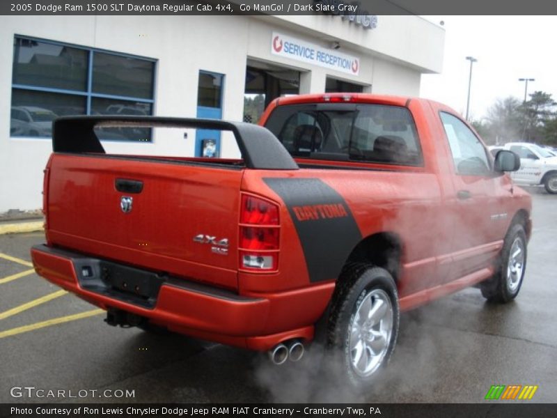 Go ManGo! / Dark Slate Gray 2005 Dodge Ram 1500 SLT Daytona Regular Cab 4x4