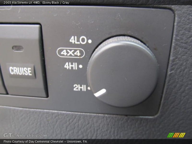 Ebony Black / Gray 2003 Kia Sorento LX 4WD