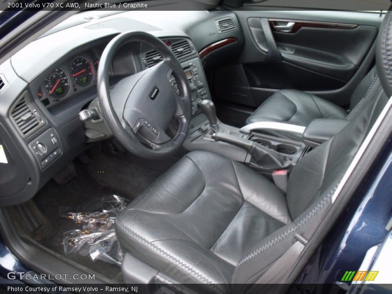 Nautic Blue / Graphite 2001 Volvo V70 XC AWD