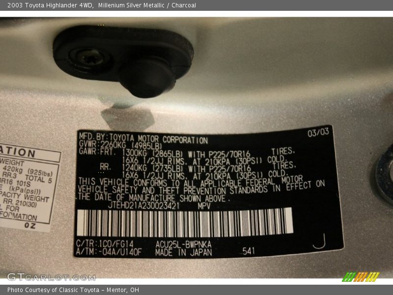 Millenium Silver Metallic / Charcoal 2003 Toyota Highlander 4WD