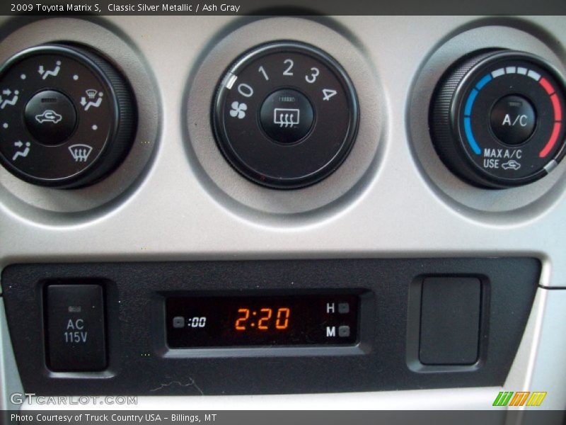 Controls of 2009 Matrix S