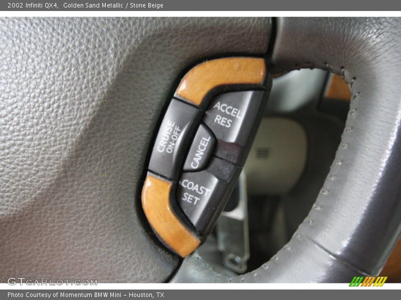 Controls of 2002 QX4 