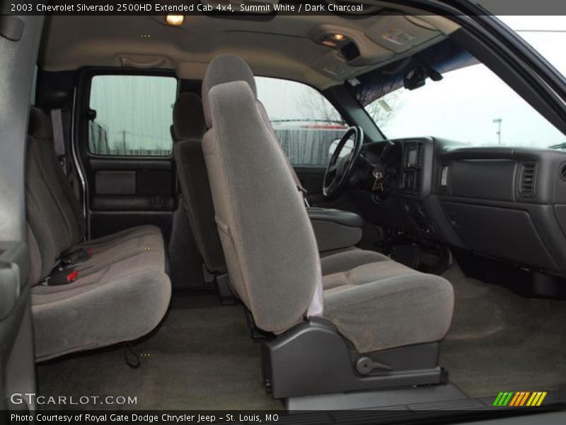 Summit White / Dark Charcoal 2003 Chevrolet Silverado 2500HD Extended Cab 4x4