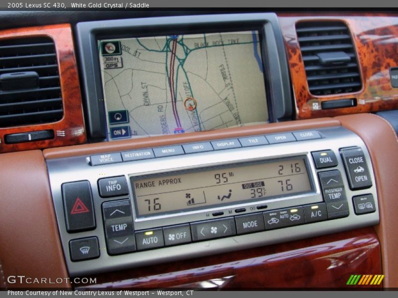 Controls of 2005 SC 430