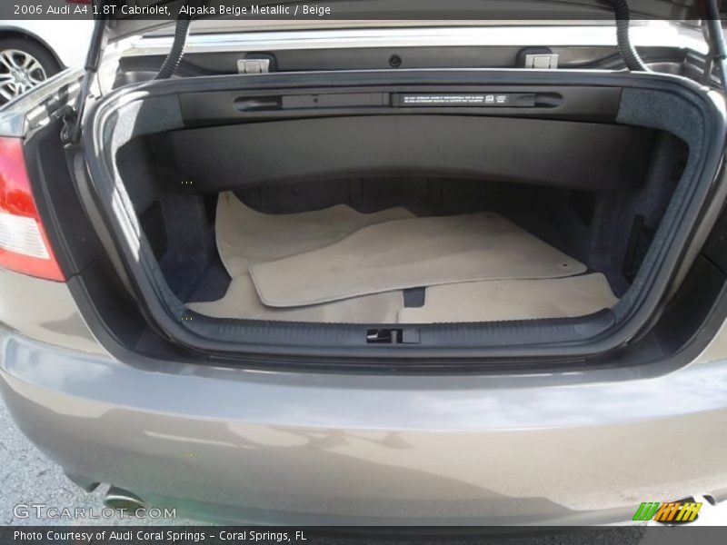 Alpaka Beige Metallic / Beige 2006 Audi A4 1.8T Cabriolet