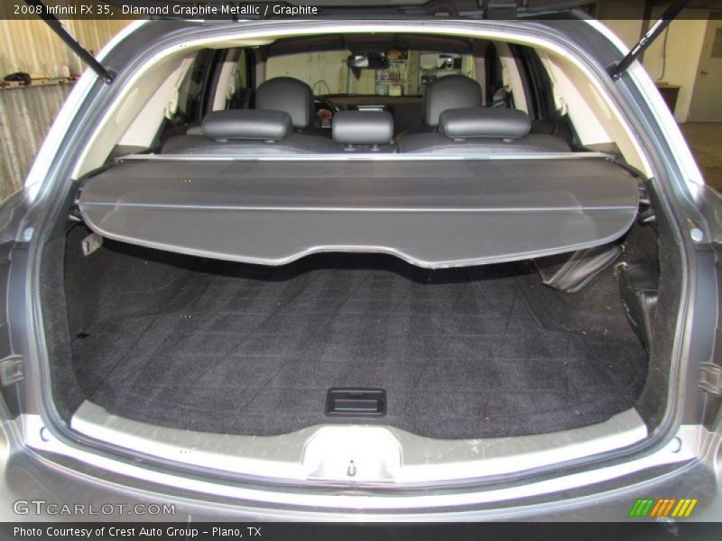 Diamond Graphite Metallic / Graphite 2008 Infiniti FX 35