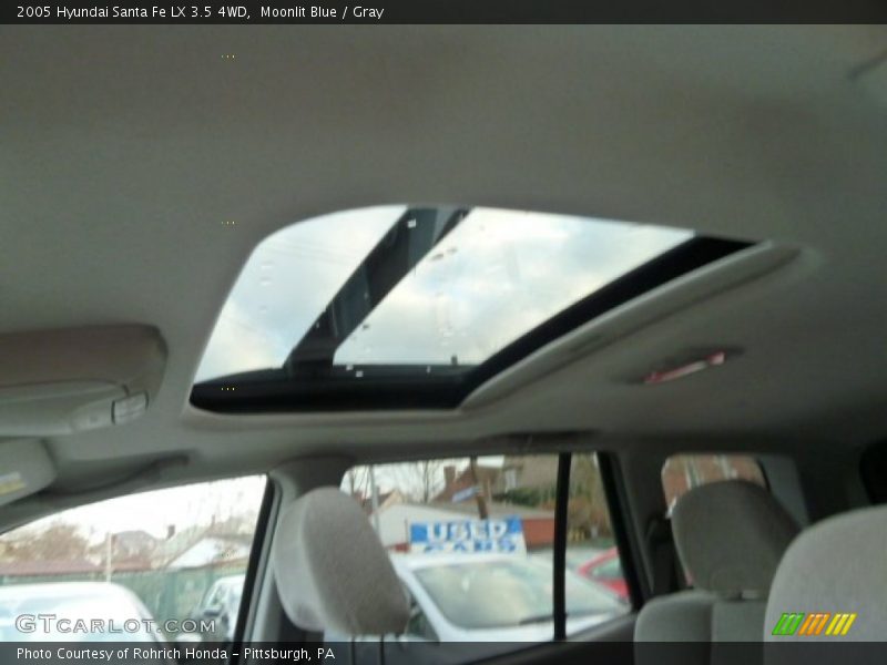 Moonlit Blue / Gray 2005 Hyundai Santa Fe LX 3.5 4WD
