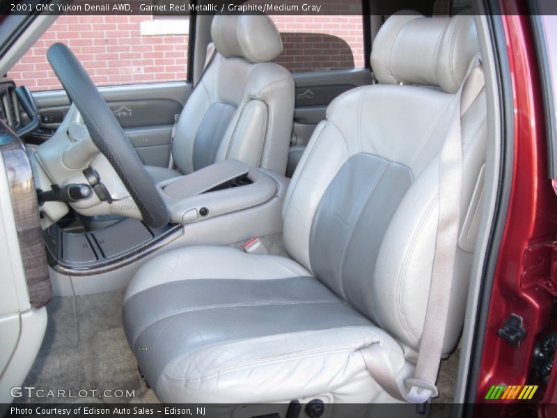 Garnet Red Metallic / Graphite/Medium Gray 2001 GMC Yukon Denali AWD