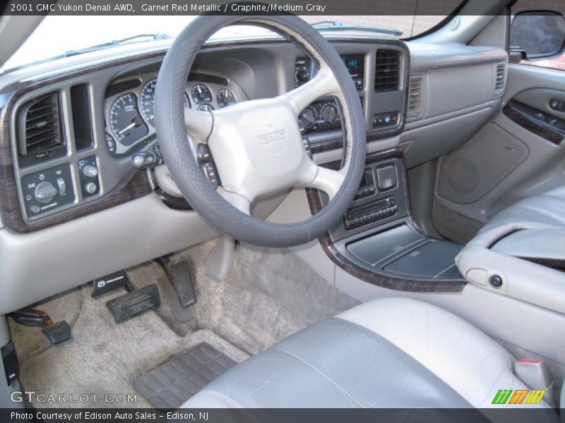 Garnet Red Metallic / Graphite/Medium Gray 2001 GMC Yukon Denali AWD