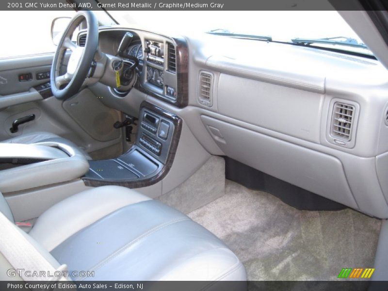 Garnet Red Metallic / Graphite/Medium Gray 2001 GMC Yukon Denali AWD