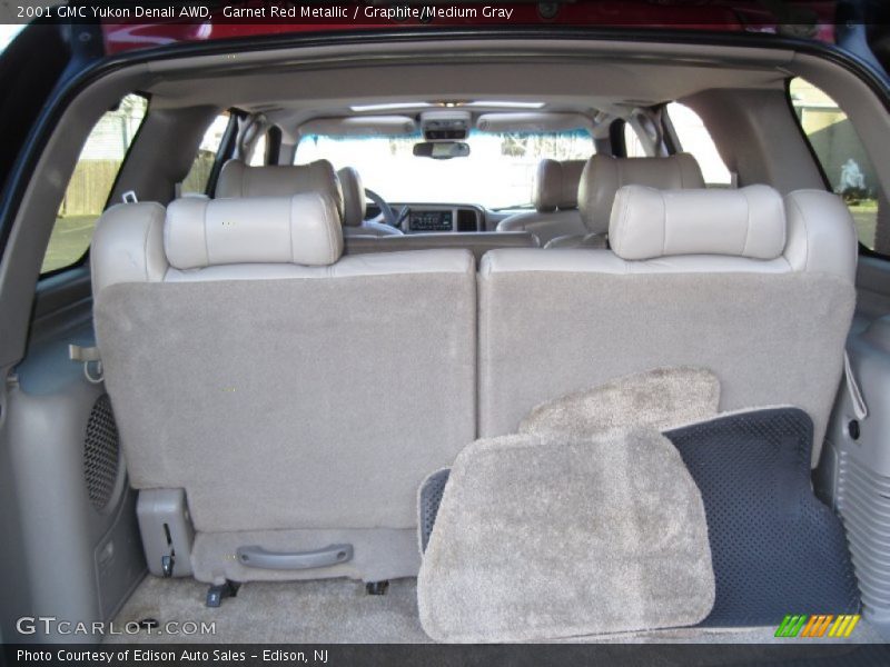 Garnet Red Metallic / Graphite/Medium Gray 2001 GMC Yukon Denali AWD