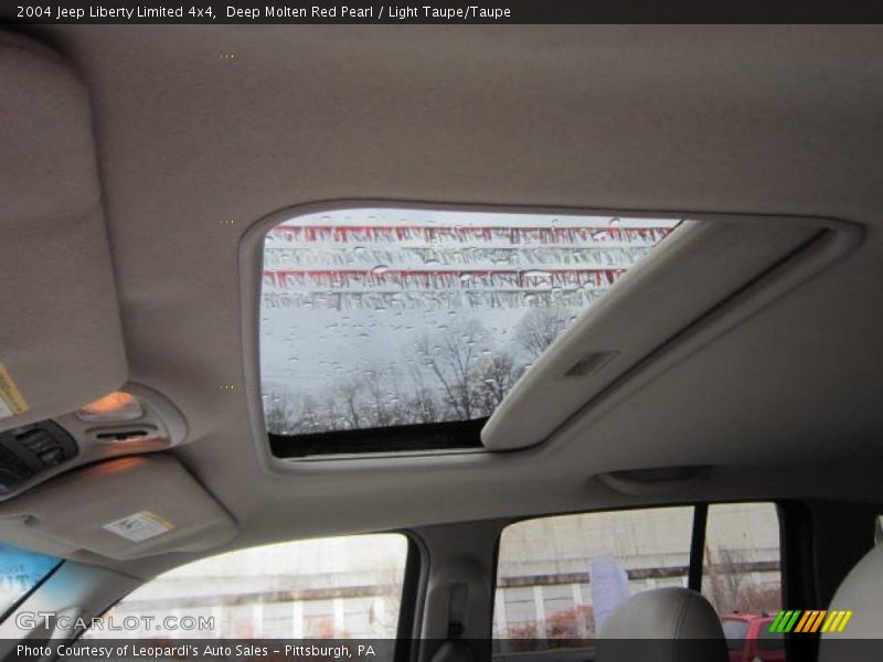 Deep Molten Red Pearl / Light Taupe/Taupe 2004 Jeep Liberty Limited 4x4