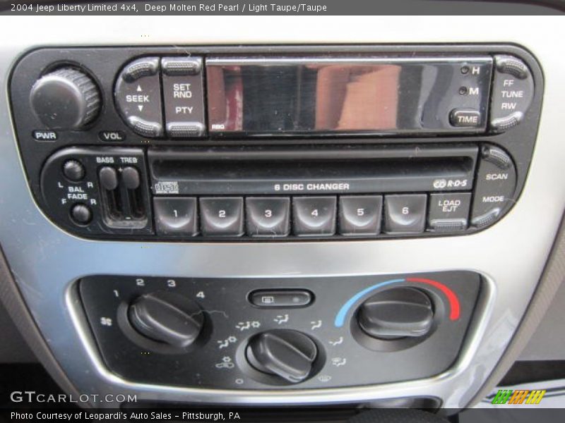 Deep Molten Red Pearl / Light Taupe/Taupe 2004 Jeep Liberty Limited 4x4
