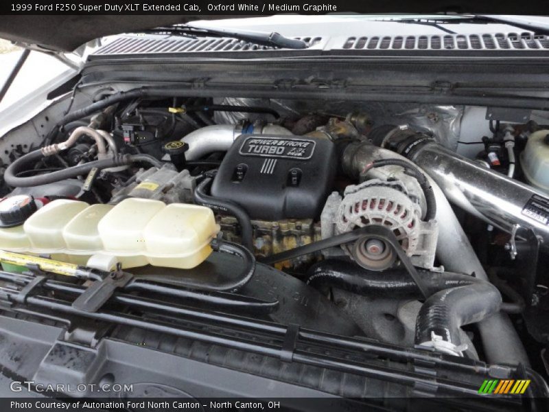 Oxford White / Medium Graphite 1999 Ford F250 Super Duty XLT Extended Cab
