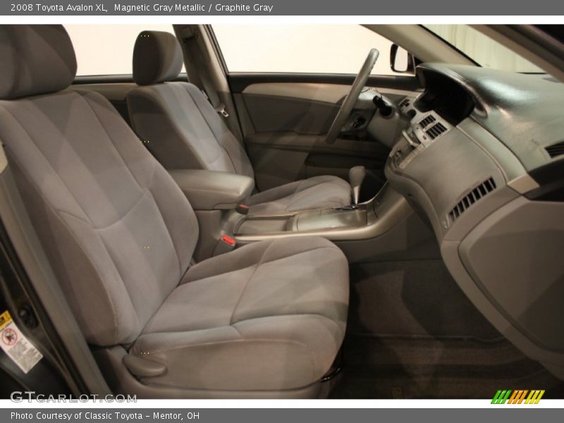 Magnetic Gray Metallic / Graphite Gray 2008 Toyota Avalon XL
