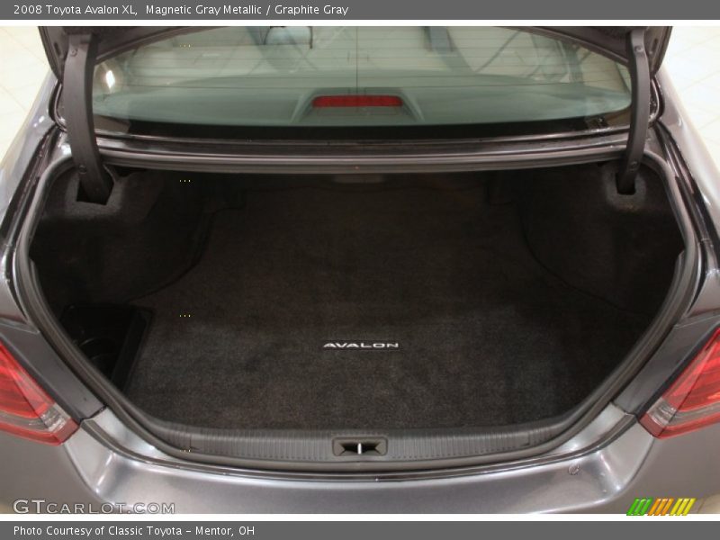 Magnetic Gray Metallic / Graphite Gray 2008 Toyota Avalon XL
