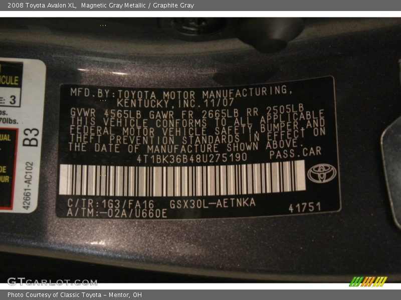 Magnetic Gray Metallic / Graphite Gray 2008 Toyota Avalon XL