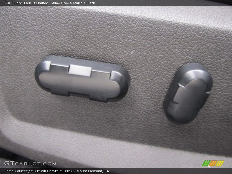 Controls of 2008 Taurus Limited