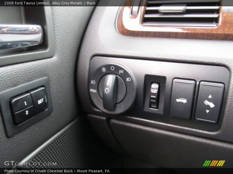 Controls of 2008 Taurus Limited