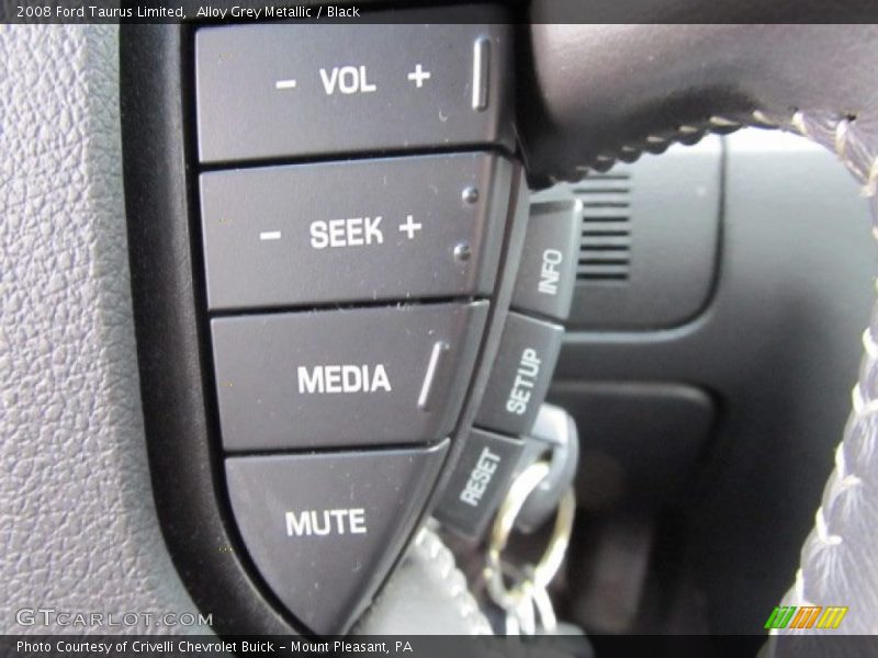 Controls of 2008 Taurus Limited