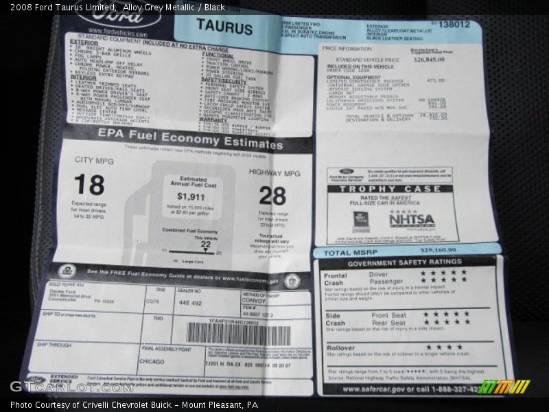  2008 Taurus Limited Window Sticker