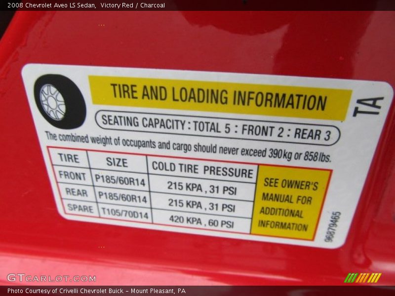 Victory Red / Charcoal 2008 Chevrolet Aveo LS Sedan