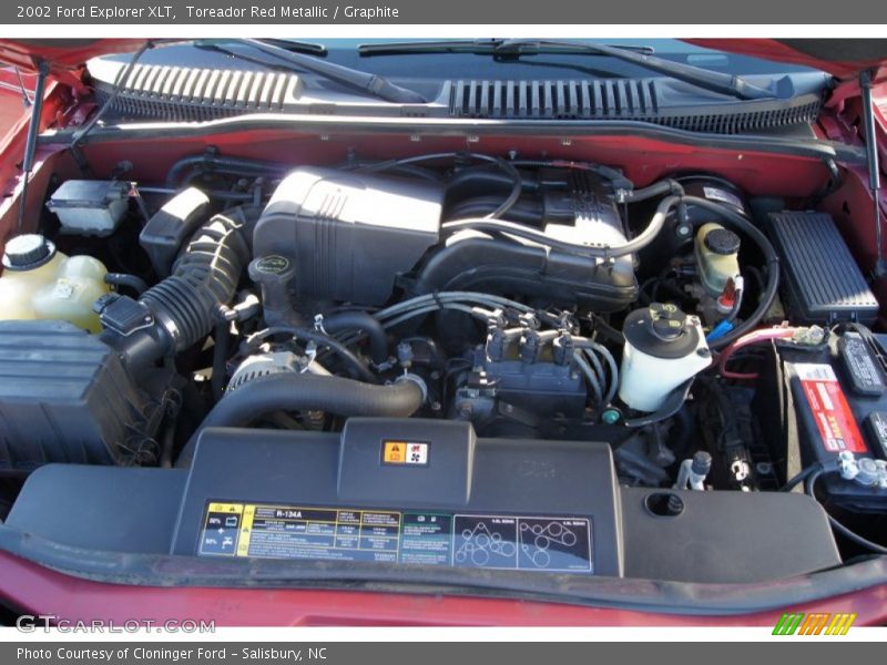 Toreador Red Metallic / Graphite 2002 Ford Explorer XLT