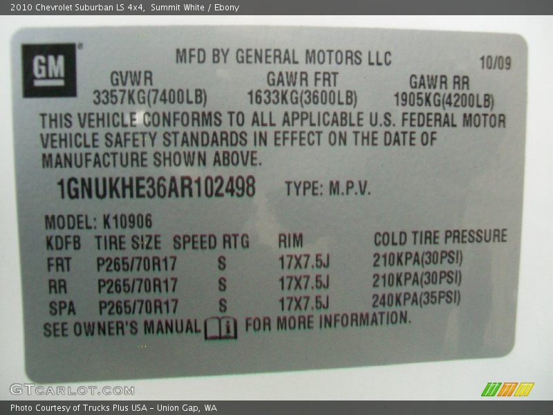 Summit White / Ebony 2010 Chevrolet Suburban LS 4x4