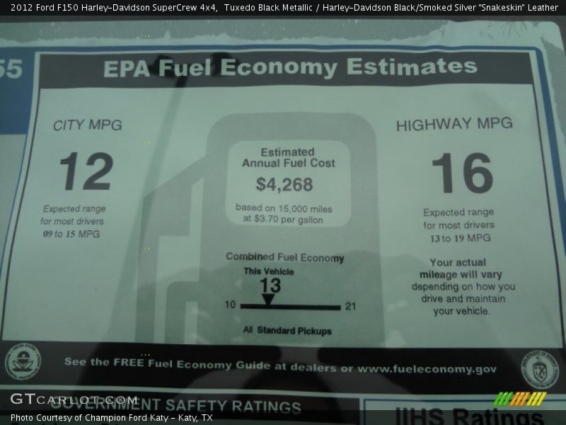 6.2 Liter, EPA Fuel Economy Estimates - 2012 Ford F150 Harley-Davidson SuperCrew 4x4