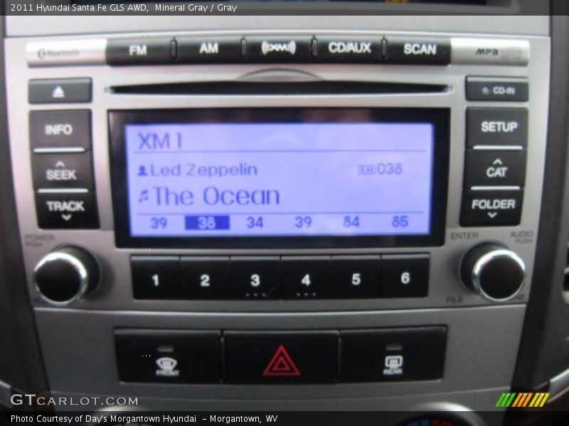 Mineral Gray / Gray 2011 Hyundai Santa Fe GLS AWD