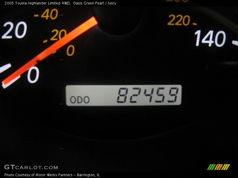 Oasis Green Pearl / Ivory 2005 Toyota Highlander Limited 4WD
