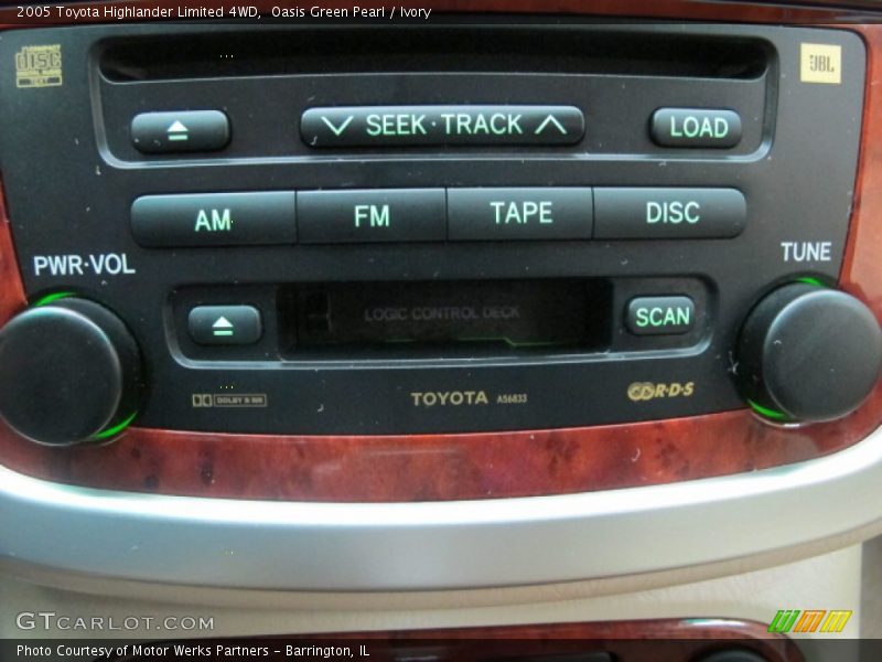 Oasis Green Pearl / Ivory 2005 Toyota Highlander Limited 4WD
